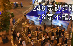 疫情消息｜友爱邨爱明楼完成强检 揭248宗初步阳性及28宗不确定个案