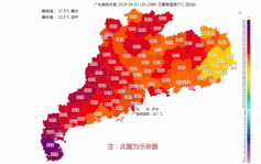 冰火兩重天︱廣東多地迎37度高溫  粵北韶關落冰雹