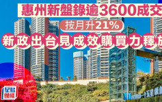 惠州新盘录逾3600成交 按月升21% 新政出台见成效购买力释放