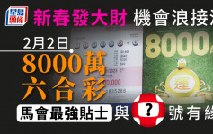 下期六合彩頭獎8000萬 馬會：兔年新春金多寶與一個號碼有緣......｜Juicy叮