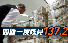 圓匯一度跌見137.28 自民黨大勝