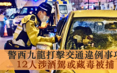 西九龙警打击交通违例 拘12人涉酒驾或藏毒