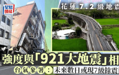花蓮7.2級地震︱強度與「921大地震」相近  未來4日或現7級餘震