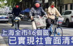 上海衛健委：全市16區已實現社會面清零