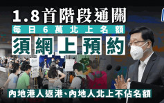 通關｜李家超宣布1.8通關 單向名額每日約6萬個 網上預約先到先得