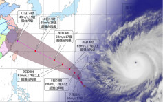 【旅行注意】玛莉亚「3级跳」升超强台风 下周威胁冲绳华东