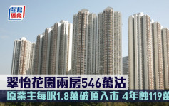 二手市况｜翠怡花园两房546万沽 原业主每尺1.8万破顶入市 4年蚀119万