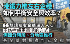 港鐵力推「左右企穩」 如何平衡安全與效率？｜梁偉聰