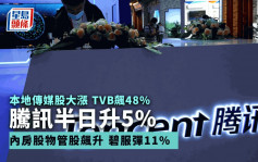 恒指半日急升666点逼18900 TVB飙48% 腾讯升5% 碧服弹11% 哔哩哔哩逆市插3%