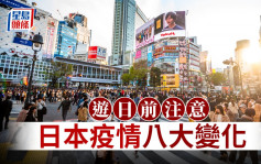 日本自由行｜日本疫後8大變化 e-SIM卡成主流 退稅方法改變
