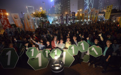 【立会补选】各党派造势 建制派打出「不要虚耗‧香港前行」口号