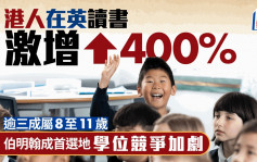 港人在英读书激增400% 逾三成属8至11岁 伯明翰成首选地 学位竞争加剧