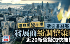 港息累减半厘 牵引各路客源 发展商纷调整策略 近20新盘拟加快推售