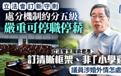 立法會處分機制分5級 嚴重者可停職 梁君彥：訂清晰履職框架 議員涉婚外情點處理？