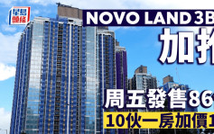 NOVO LAND限量加推 周五发售86伙 10伙一房加价1%