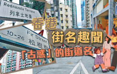 「古惑」的街道名 香港街名趣聞｜探索社區