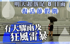 天文台 ｜明天起落足8日雨  复活节假期有大骤雨及狂风雷暴
