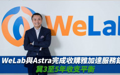 WeLab与Astra完成收购雅加达服务银行 冀3至5年收支平衡