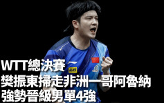 WTT男子总决赛｜一哥樊振东淘汰非洲一哥阿鲁纳强势晋级4强