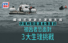 铁达尼观光潜艇失踪︱供氧量「死线」届满未闻好消息 法新：机械人已到海底