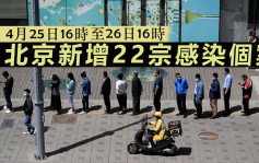 北京新增22宗感染 朝阳最多共9宗