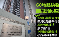 60地点纳强检 柴湾6厦上榜包括柴湾已婚警察宿舍1座及2座（附名单）