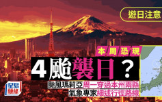 遊日注意︱本周或現「4颱襲日」？  氣象專家細述行徑路線及日子……