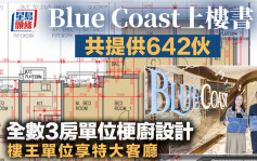 Blue Coast上樓書共提供642伙 全數3房單位梗廚設計 樓王單位享特大客廳