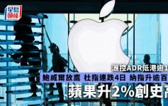 美股｜杜指连跌4日 苹果升2%创新高 滙控ADR低港逾1%