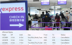【航班突削】苦主航班減至14班 香港快運：乘客24小時內收新資訊