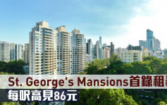 豪宅租賃｜St. George's Mansions首錄租務 每呎高見86元