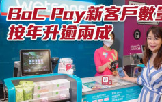 中銀香港2388｜BoC Pay新客戶數量按年升逾兩成