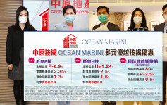 OCEAN MARINI 最快周末銷售