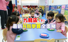 【家长必看】九龙区最新幼稚园N班学费一览（下篇）