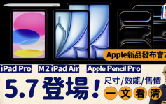Apple蘋果發布會2024！M4 iPad Pro、M2 iPad Air即日預訂 螢幕尺寸/效能/規格/售價/開售日期一文看清