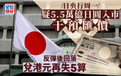 日央行周一疑5.5萬億日圓干預匯市 反彈後回落 兌港元再失5算