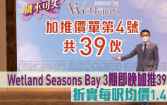 热辣新盘放送｜Wetland Seasons Bay 3期即晚加推39伙 折实每尺均价1.47万