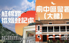 邓炳强推介周末好去处 纪律部队特色古迹边打卡边细味历史｜Kelly Online