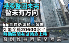 港股整固未完 暂未有方向｜古天后