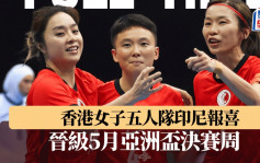 五人足球｜港女子队连赢吉尔吉斯及印度 晋级5月亚洲杯决赛周