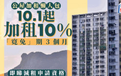 公屋加租｜明年1月起加租10% 每户平均畀多$230 一文睇清寛免期及减租申请资格