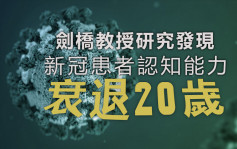 感染新冠肺炎 认知及思考能力或衰退20年