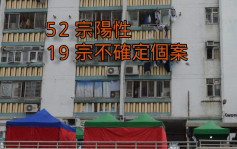 疫情消息｜大埔廣福邨廣祐樓完成強檢 發現52宗陽性及19不確定個案