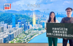 FINNIE截收逾582票超购8.7倍