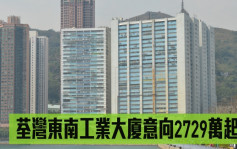 最新工商铺放盘｜荃湾东南工业大厦意向2729万起
