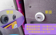 港媽斥巴士裝USB插座會電親小童 新巴城巴：電壓低好安全