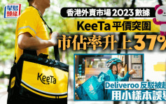 外卖平台数据全面睇 KeeTa市占率37%稳做二哥 Deliveroo反击：数据误导