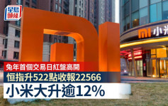 全日收市｜恒指升522点收造22566 创近11个月高位