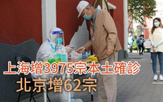 上海疫情续回落 北京增62宗本土确诊