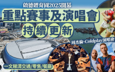 启德体育园︱周杰伦演唱会12.18优先抢飞连结！同日启德零售馆试业 Coldplay/七榄等焦点盛事一文睇